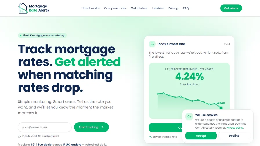 Mortgage Rate Alerts website homepage